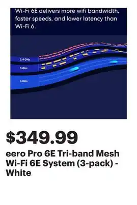 Best Buy eero Pro 6E Tri-band Mesh Wi-Fi 6E System (3-pack) - White offer