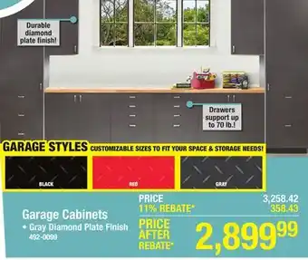 Menards Garbage Cabinets offer