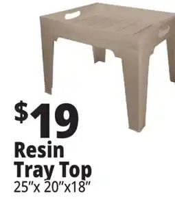 Ocean State Job Lot Resin Tray Top offer