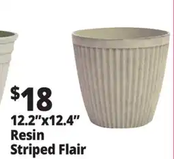 Ocean State Job Lot 12.2x12.4 Resin Planters offer