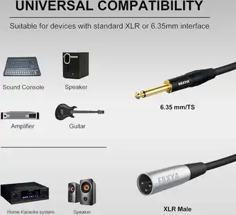 Walmart EBXYA 1/4 TS Mono Copper Guitar to XLR Male Unbalanced Cable 3 ft, 2 Pcs offer