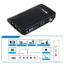 Walmart ASKMZ Mini TV Box Digital RF AV to VGA Tuner Receiver Monitor for HDTV Programs offer