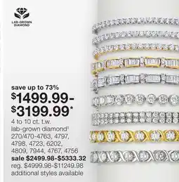 JC Penney 4 to 10 ct. t.w. lab-grown diamond‡ offer