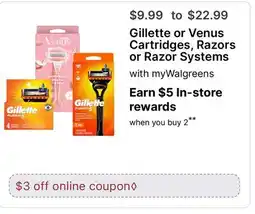 Walgreens Gillette or Venus Cartridges, Razors or Razor Systems offer