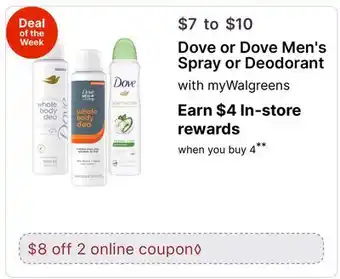 Walgreens Dove or Dove Men's Spray or Deodorant offer