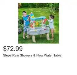 Costco Step2 Rain Showers & Flow Water Table offer