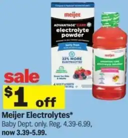 Meijer Meijer Electrolytes offer