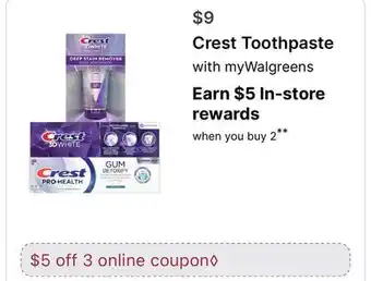Walgreens Crest Toothpaste offer