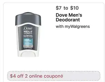 Walgreens Dove Men's Deodorant offer