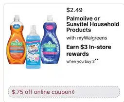 Walgreens Palmolive or Suavitel Household Products offer