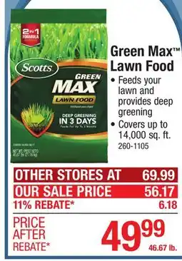 Menards Green Max Lawn Food offer