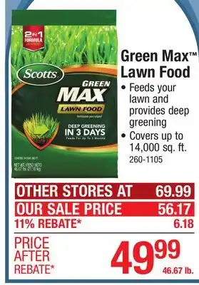 Menards Green Max Lawn Food offer