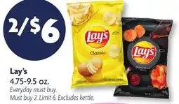 Family Dollar Lay's offer