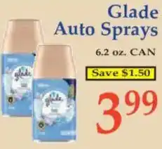 Market Basket Glade Auto Sprays offer