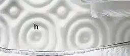 JC Penney Home Expressions 5-Zone Standard Foam Twin XL Mattress Topper offer