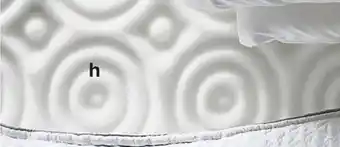 JC Penney Home Expressions 5-Zone Standard Foam Twin XL Mattress Topper offer