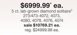 JC Penney 5 ct. lab-grown diamond solitaire◊ offer