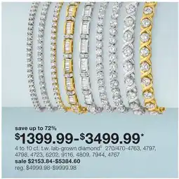JC Penney 4 to 10 ct. t.w. lab-grown diamond‡ offer