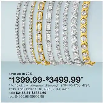 JC Penney 4 to 10 ct. t.w. lab-grown diamond‡ offer
