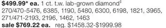 JC Penney 1 ct. t.w. lab-grown diamond‡ offer
