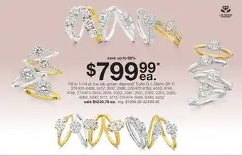 JC Penney 7/8 to 1-1/4 ct. t.w. lab-grown diamond‡ offer