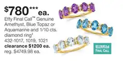 JC Penney Effy Final Call Genuine Amethyst, Blue Topaz or Aquamarine and 1/10 cts. diamond ring‡ offer
