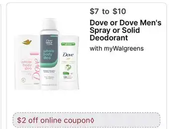 Walgreens Dove or Dove Men's Spray or Solid Deodorant offer