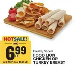 Food Lion food lion chicken or turkey breast offer