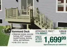 Menards Hammond Deck offer