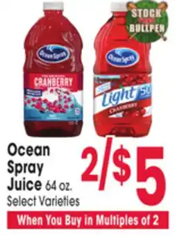 Jewel-Osco Ocean Spray Juice offer