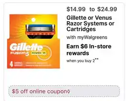 Walgreens Gillette or Venus Razor Systems or Cartridges offer