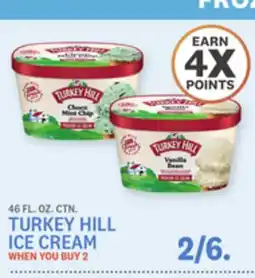Kings Food Markets TURKEY HILL ICE CREAM offer