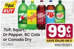 Tony’s Fresh Market 7UP, Squirt, Dr Pepper, RC Cola or Canada Dry offer