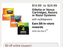 Walgreens Gillette or Venus Cartridges, Razors or Razor Systems offer