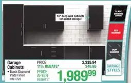 Menards Garage Cabinets offer