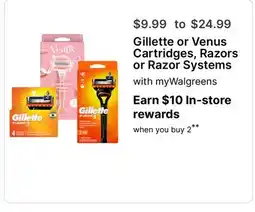 Walgreens Gillette or Venus Cartridges, Razors or Razor Systems offer