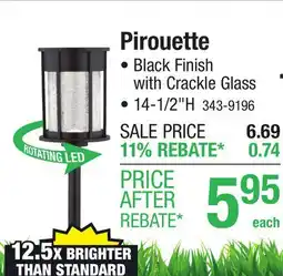 Menards Pirouette offer