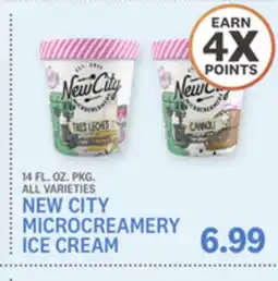 Kings Food Markets NEW CITY MICROCREAMERY ICE CREAM offer