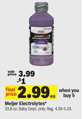Meijer Meijer Electrolytes offer