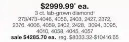 JC Penney 3 ct. lab-grown diamond◊ offer
