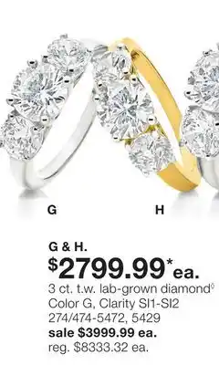 JC Penney 3 ct. t.w. lab-grown diamond◊ offer