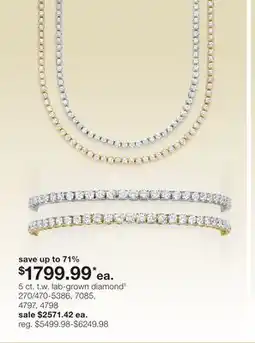 JC Penney 5 ct. t.w. lab-grown diamond‡ offer
