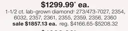 JC Penney 1-1/2 ct. lab-grown diamond◊ offer