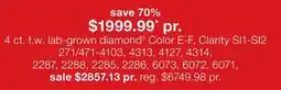JC Penney 4 ct. t.w. lab-grown diamond◊ Color E-F, Clarity SI1-SI2 offer