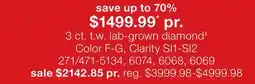 JC Penney 3 ct. t.w. lab-grown diamond‡ offer