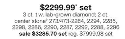 JC Penney 3 Ct. T.W. Lab-Grown Diamond 2 Ct. Center Stone◊ offer