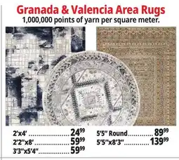 Ocean State Job Lot Granada & Valencia Area Rugs offer