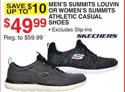 Dunham's Sports MEN'S SUMMITS LOUVIN OR WOMEN'S SUMMITS ATHLETIC CASUAL SHOES offer