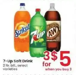 Albertsons 7-Up Soft Drink offer