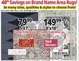 Ocean State Job Lot Area Rugs Closeout offer